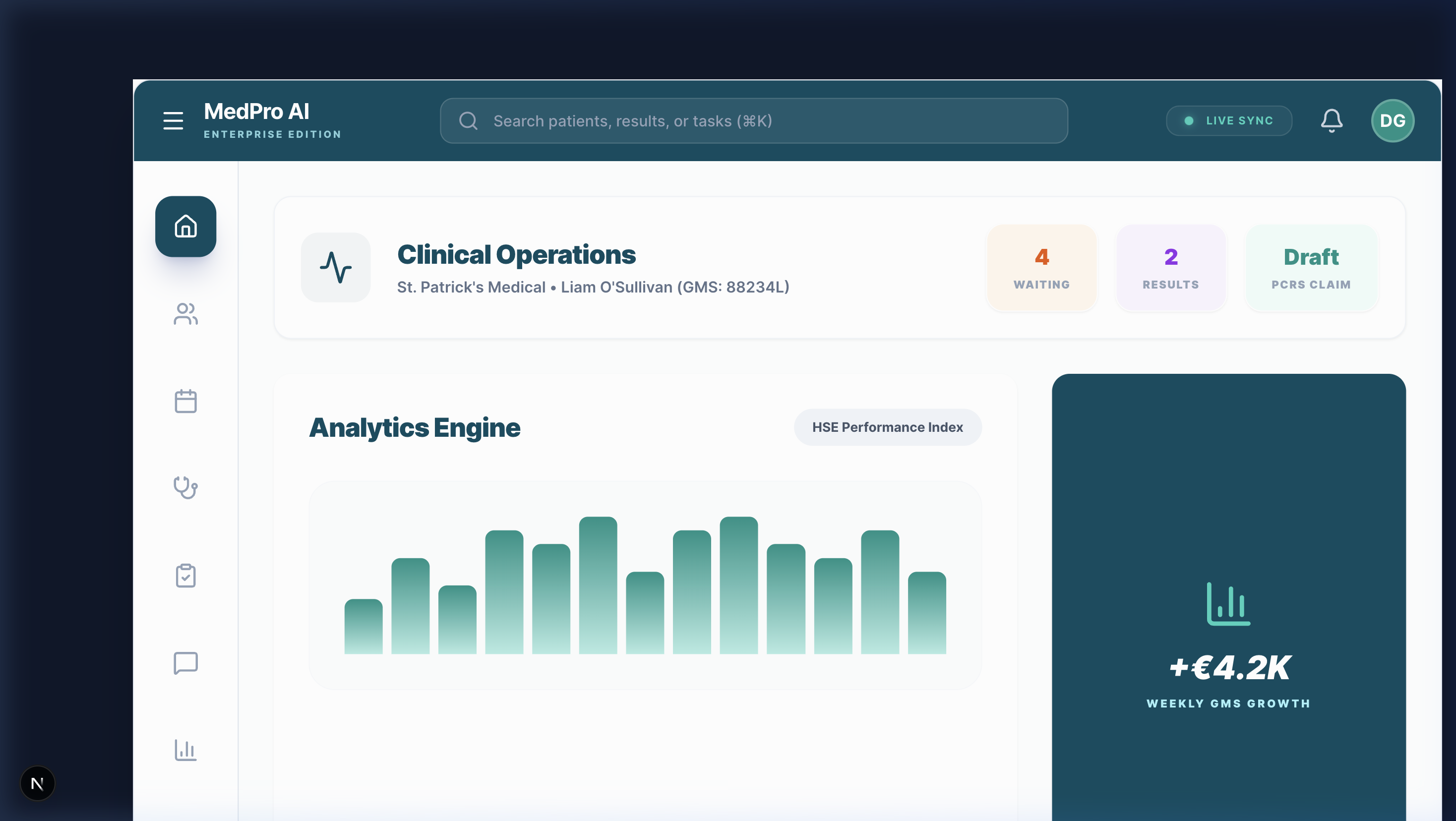 Practice Analytics and Growth Dashboard